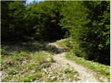 Bodenbauer - Klagenfurter Hutte/Celovška koča